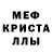 Метадон methadone MandoMando Fox